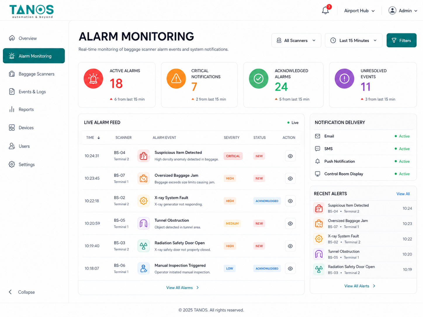 Alarm Monitoring