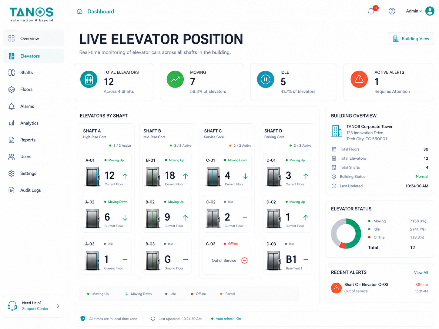 Live Elevator Position