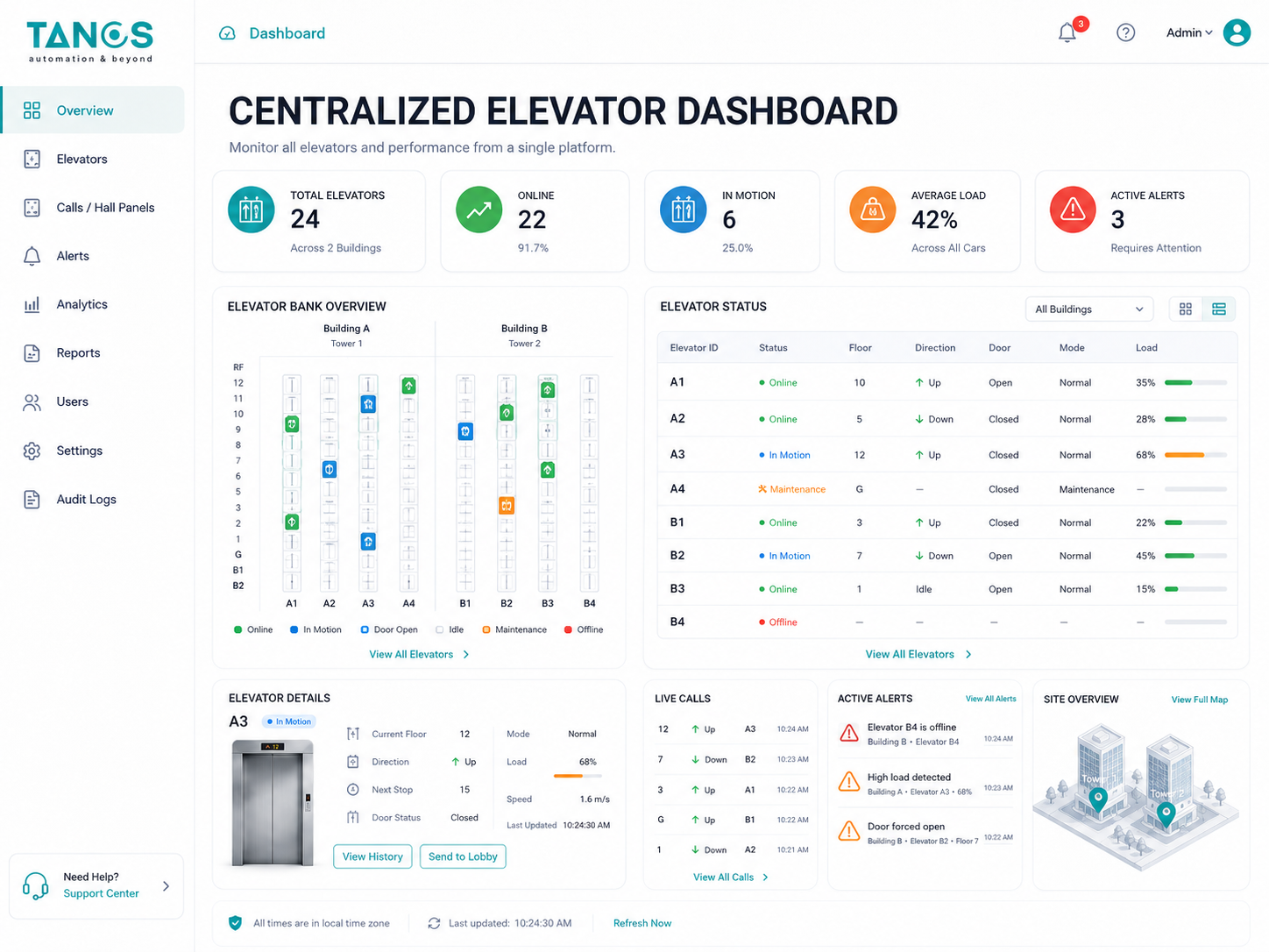 Centralized Elevator Dashboard