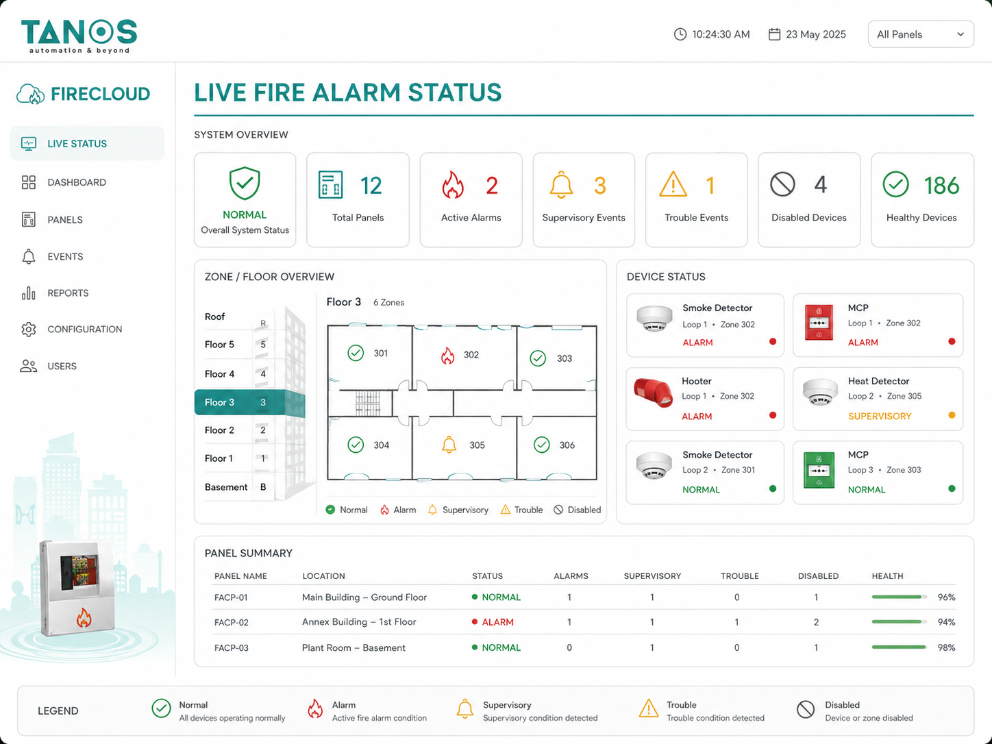 Live Fire Alarm Status