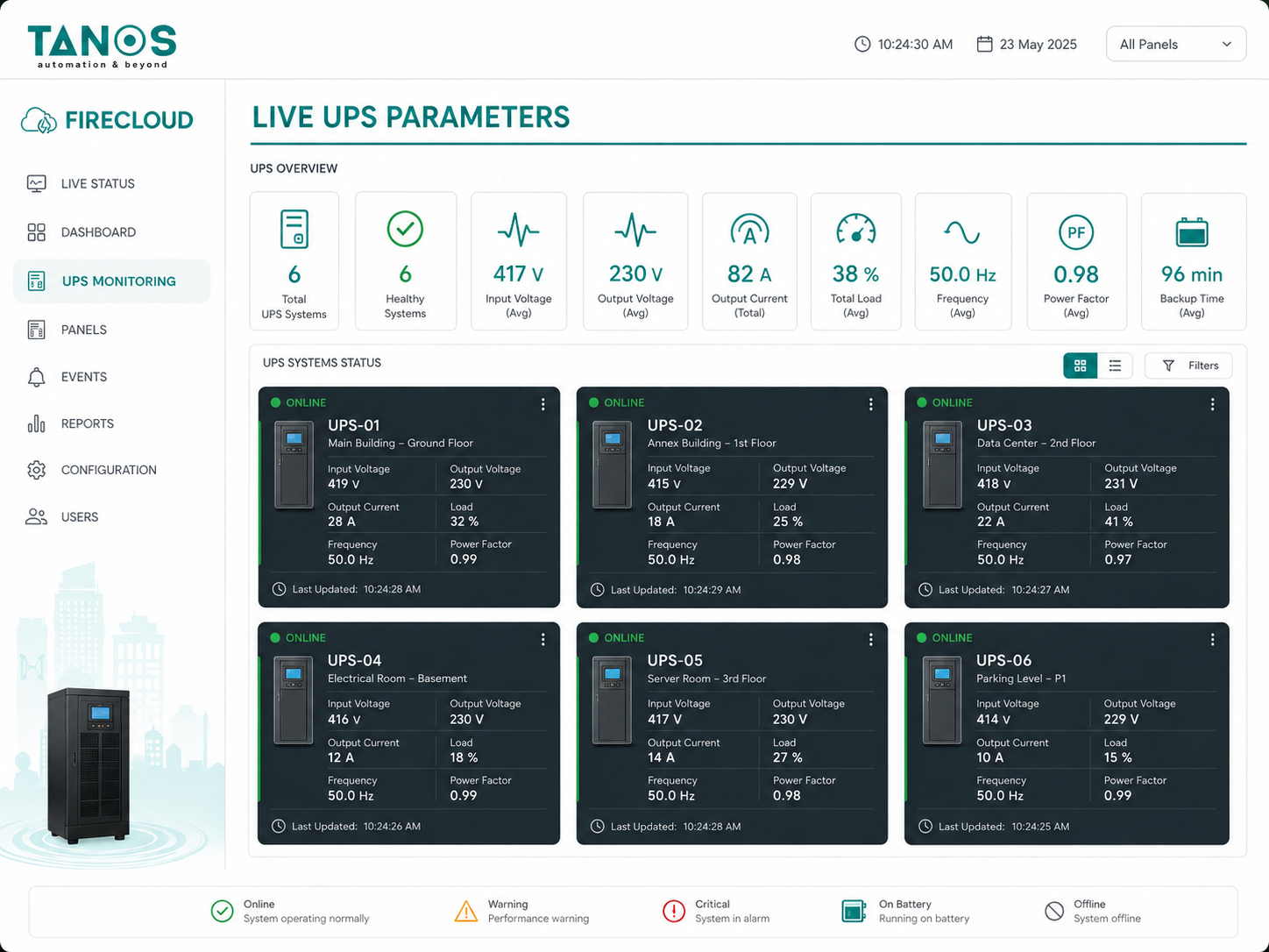 Live UPS Parameters