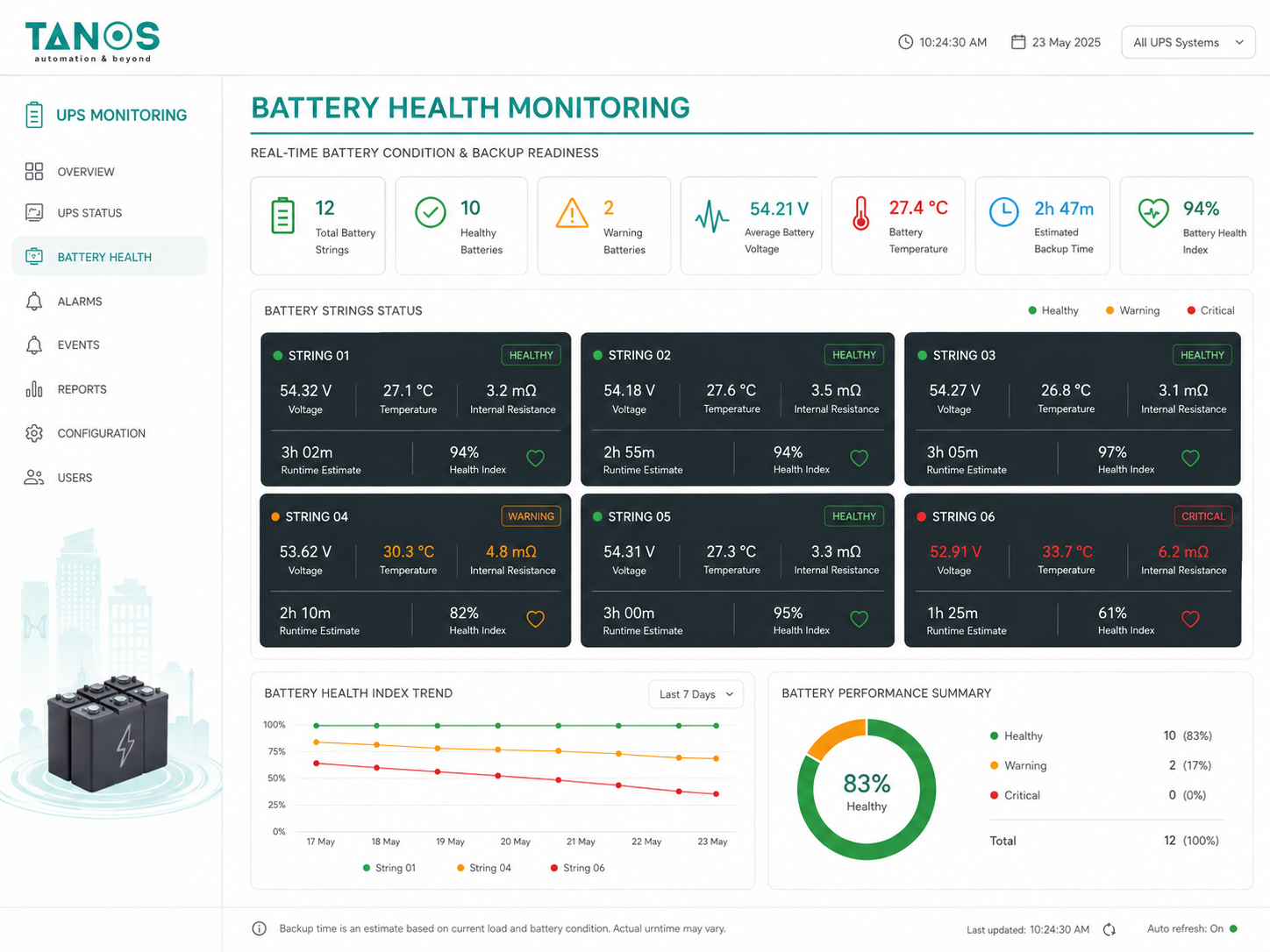 Battery Health Monitoring